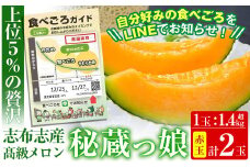 b5-089 【冬限定】数量限定！食べるタイミングがわかるメロン「秘蔵っ娘」赤玉(赤肉)2個