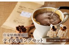 世界の自家焙煎珈琲豆テイスティングセット 100g×6種類【粉・中挽き】　A113-001-02