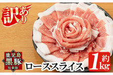 a687 《訳あり》鹿児島黒豚「短鼻豚」ローススライス小分けセット1kg(250g×4パック)【鹿児島ますや】姶良市 国産 鹿児島県 肉 豚 豚肉 黒豚 ロース スライス 小分け パック