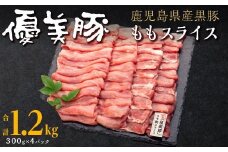 鹿児島県産黒豚「優美豚」ももスライス