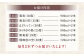 【年6回 定期便】 黒糖焼酎 お試し 定期便 2本(900ml/720ml)×6回 計10.08L 焼酎