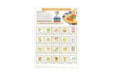 記念切手（沖縄生麺協同組合設立50周年記念切手）85円切手×20枚（１枚シート）