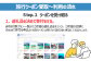 旅行クーポン受け取り～利用の流れ