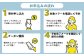 HISふるさと納税クーポン（沖縄県恩納村）6,000円分｜沖縄旅行 沖縄観光 沖縄ホテル 宿泊券 クーポン 旅行券 ホテル
