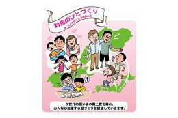 １．“対馬のひとづくり”　みんなが主役になる希望の島