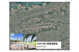 基地跡地利用の推進に関する事業
