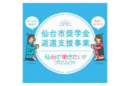 奨学金返還支援