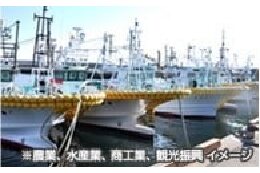 農業、水産業、商工業、観光振興