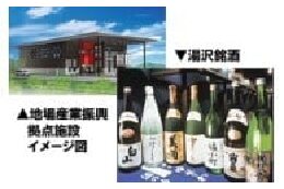 地場産業の振興事業