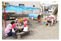 子育てに関する事業