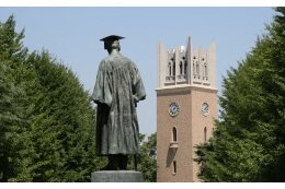 【団体応援寄附】 学校法人早稲田大学
