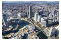 ３．人や企業が集い、経済成長や新しい価値を生み出し続けるまちづくり（経済活性化）