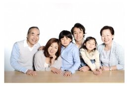 ７　福祉