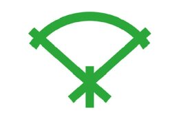(100)その他のプロジェクト