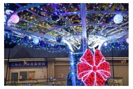 商工業・農業の活性化、観光の振興