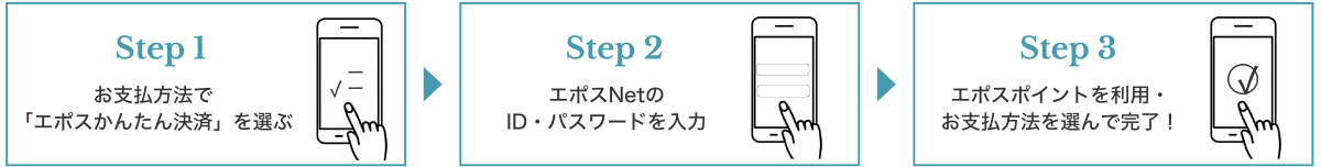 エポスかんたん決済