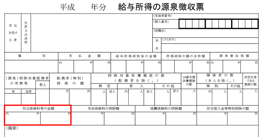 社会保険料などの金額