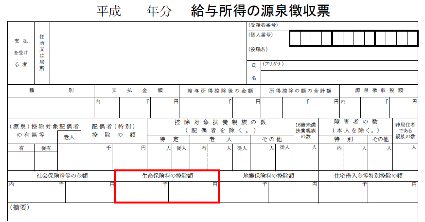 生命保険料の控除額