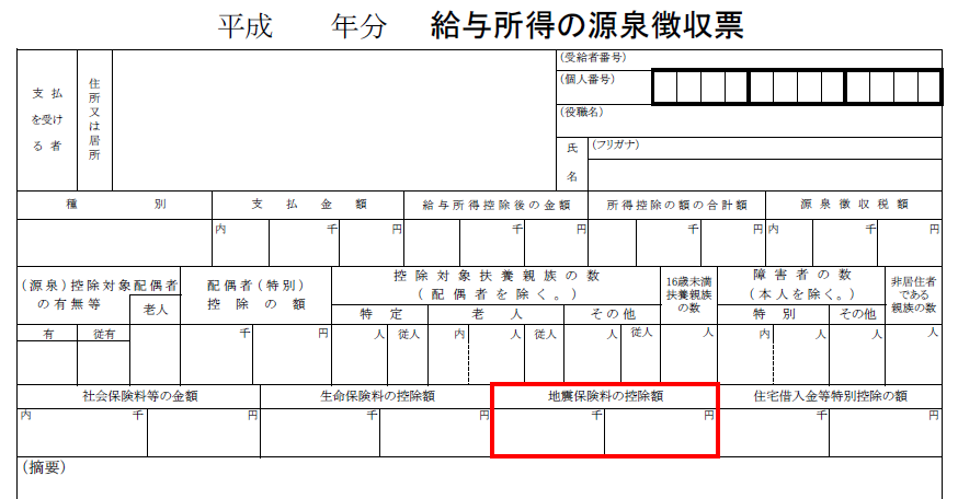 生命保険料の控除額