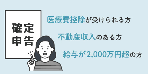 確定申告をする必要がある方