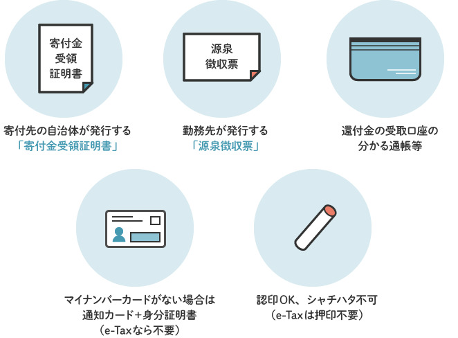 確定申告に必要なもの